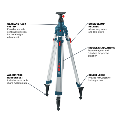 Building Tripod - BT 300 HD